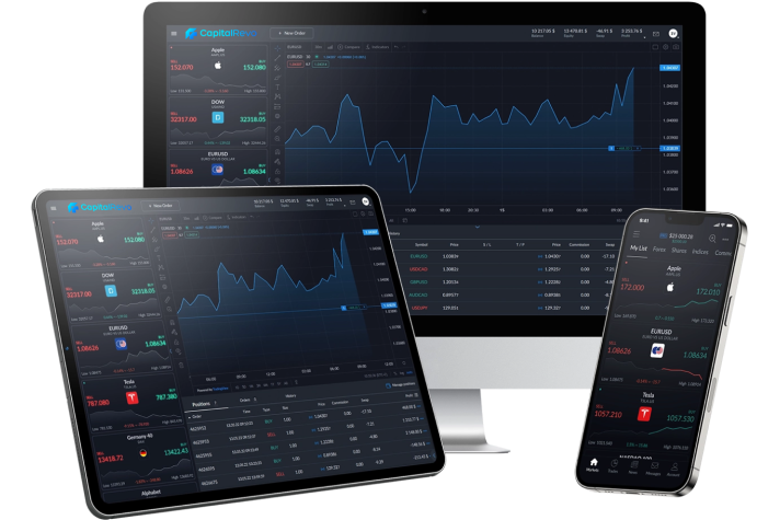 CapitalRevo Trading platform